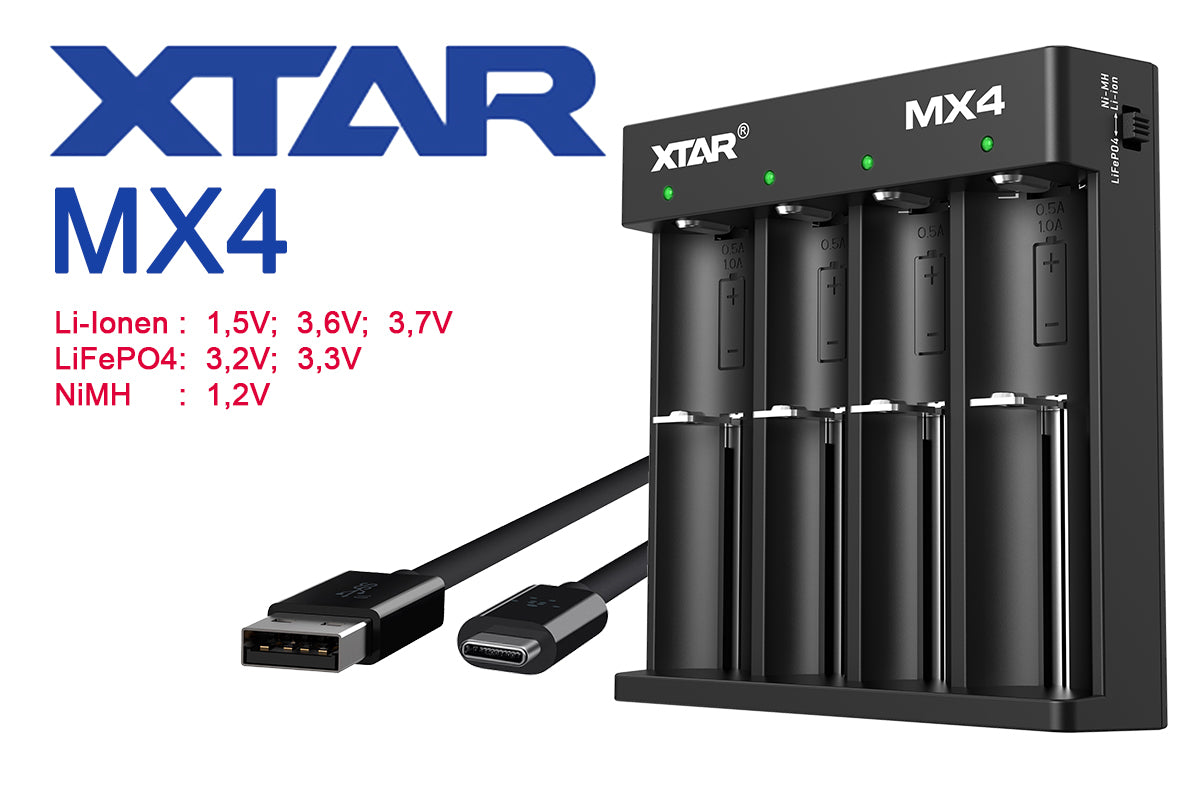 XTAR MX4 Ladegerät: Revolutionäres Laden für 1,5V und 3,6V Li-Ion Akkus