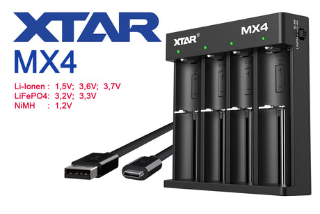 XTAR MX4 Ladegerät: Revolutionäres Laden für 1,5V und 3,6V Li-Ion Akkus