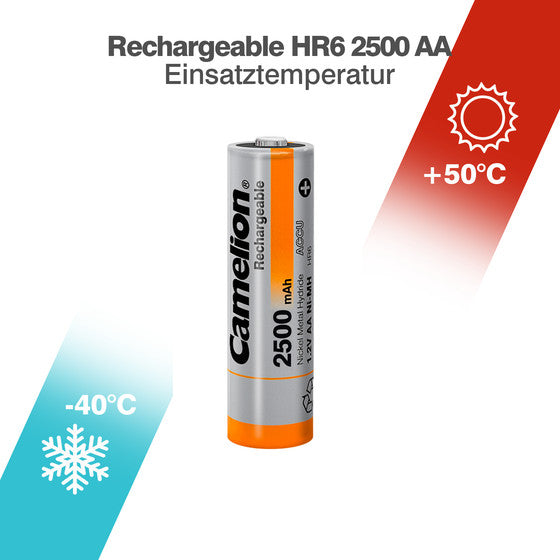 Camelion AA, Mignon, LR6, NiMH Akku mit bis zu 2500mAh in 4er Blisterverpackung, inklusive Aufbewahrungsbox