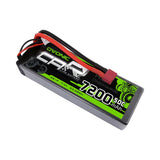 Ovonic Car 2S 7200mAh 7,4V 50C Hardcase LiPo Akku mit Deans-Stecker
