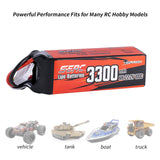 Sunpadow 6S 22,2V Lipo Akku 3300mAh 100C mit XT60 Stecker