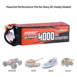 Sunpadow 4S Lipo Akku 14,8V 4000mAh 130C mit XT60 (2 Stück)