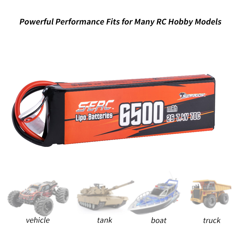 Sunpadow 2S Lipo-Akku 6500mAh 7,4V 70C mit TRX-Stecker