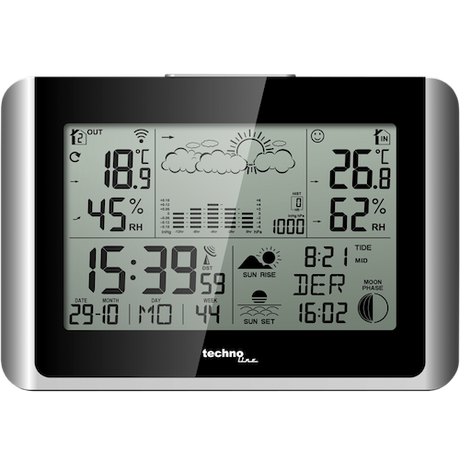 Wecker, Wetterstationen