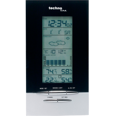 Wecker, Wetterstationen