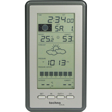 Wecker, Wetterstationen