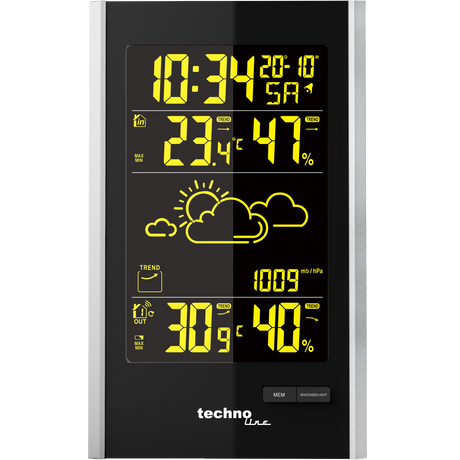 Wecker, Wetterstationen
