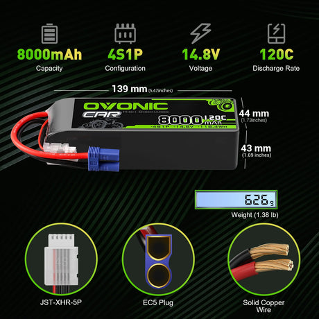 Ovonic Car 4S Lipo Akku 8000mAh 120C 14,8V RC Lipo Akku mit EC5 Stecker (2 Stück)