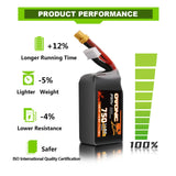 Ovonic 4S 750mAh 110C 14,8V XT30 FPV Racing LiPo Akku (2 Stück)