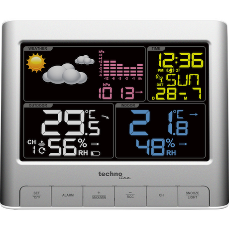 Wecker, Wetterstationen