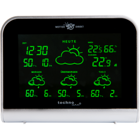 Wecker, Wetterstationen