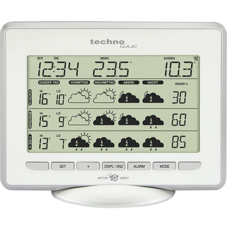 Wecker, Wetterstationen