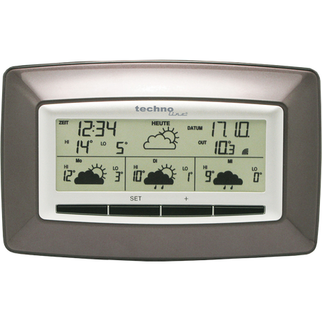 Wecker, Wetterstationen