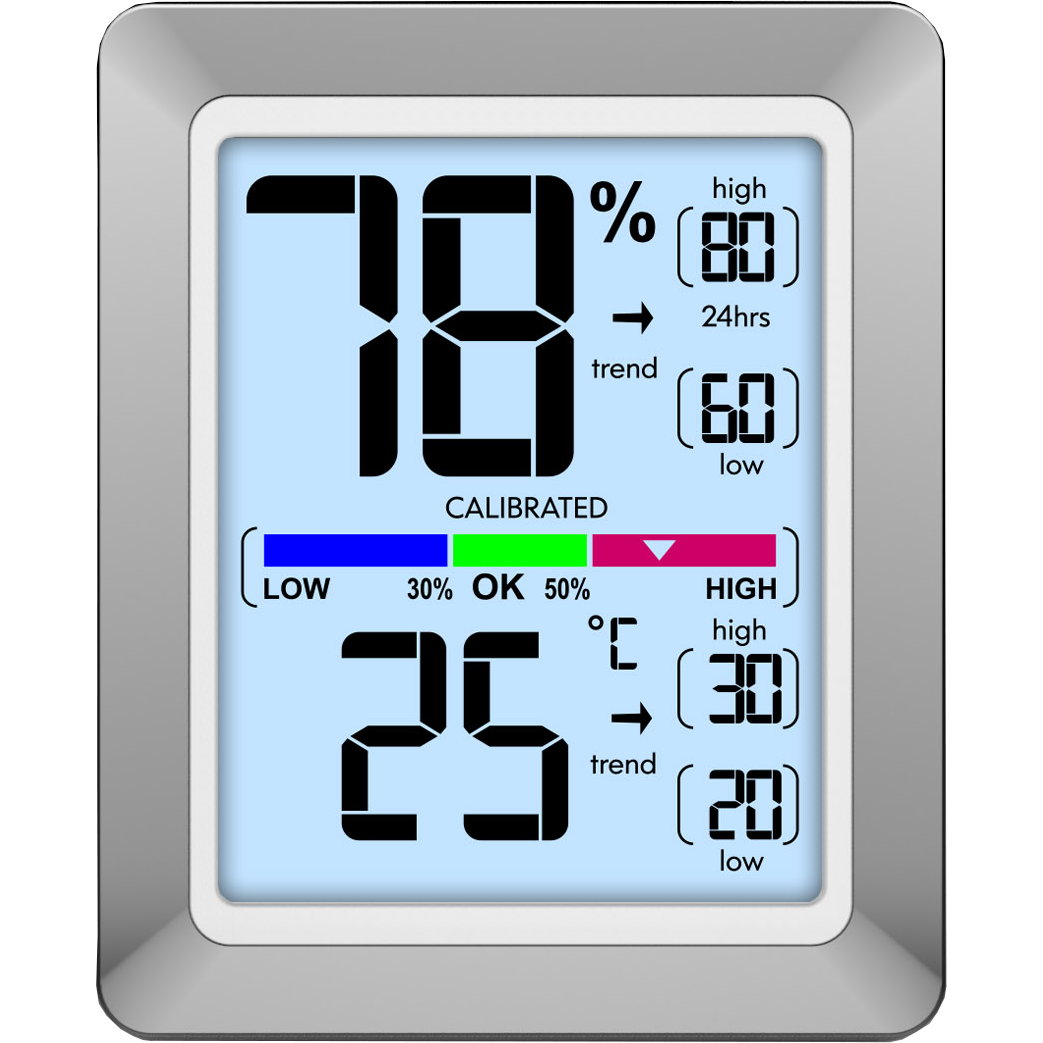Technoline WS 9460 - moderne Raumklimastation mit Temperatur- und Luftfeuchteanzeige in chrom/weiß