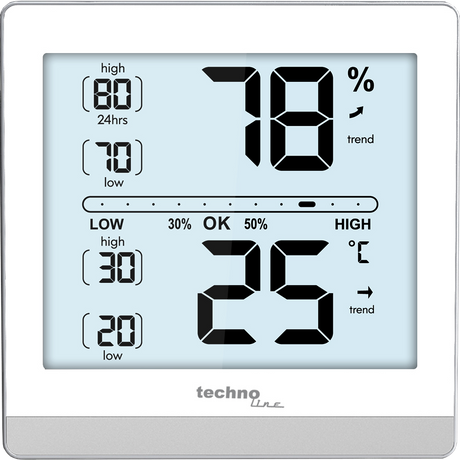Wecker, Wetterstationen