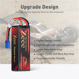 Zeee Premium Series 4S 5200mAh 14,8V 120C Hardcase EC5 (2 Stück)