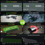 6500mAh / 3S / EC5