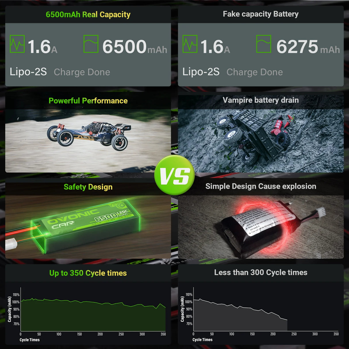 6500mAh / 4S / XT60