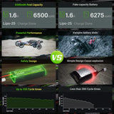 6500mAh / 4S / XT60