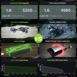 5200mAh / 3S / EC5