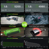 Ovoniv Car 4S 5200mAh Lipo Akku 130C 14,8V RC Lipo Akku mit EC5 Stecker (2 Stück)
