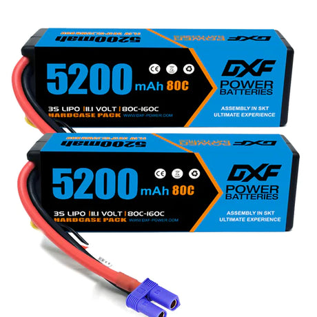 DXF