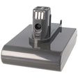AccuCell Akku für Dyson DC31, DC34, DC44, 17083-2811, 22,2V 2000mAh