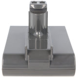 AccuCell Akku für Dyson DC31, DC34, DC44, 17083-2811, 22,2V 2000mAh