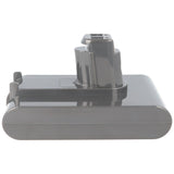 AccuCell Akku für Dyson DC31, DC34, DC44, 17083-2811, 22,2V 2000mAh
