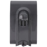 AccuCell Akku Dyson DC58, DC59, DC61, DC62, 61034-01 2500mAh 62350-44/04
