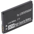 AccuCell Akku passend für ZTE R250, N295, F320, F160, LI3707T42P3H5534