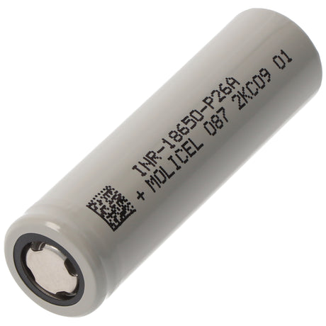 Molicel