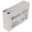 Akku für Panasonic UP-RW1220P1, UP-VW1220P1 12V 4Ah