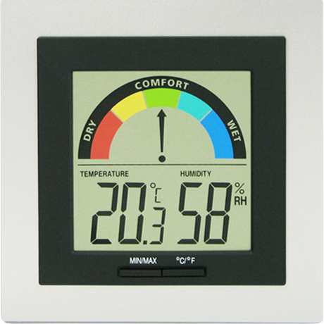 Wecker, Wetterstationen
