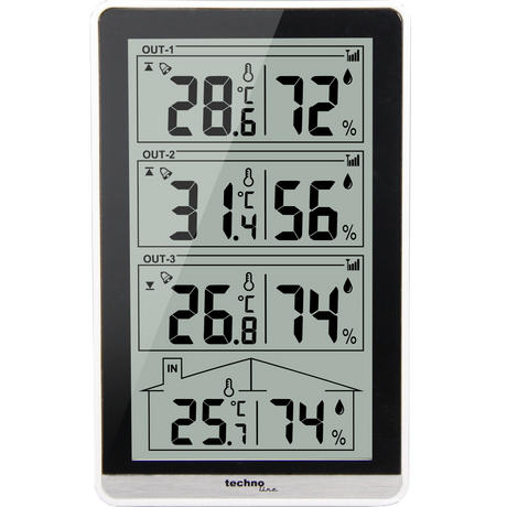 Wecker, Wetterstationen
