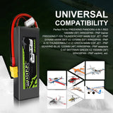 Ovonic Air 3S 2200mAh 50C 11,1V XT60 (2 St.)