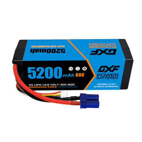 DXF