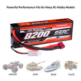 Sunpadow 2S 7,4V Lipo Akku 100C 8200mAh mit T-Stecker