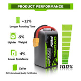 1550mAh / 5S / XT60