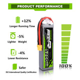 Ovonic Air 2S 5200mAh 50C 7,4V  LiPo Akku mit XT60 Stecker