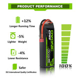 6000mAh / 3S / Deans T
