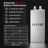 HRB 3S 11,1V 5200mAh 100C LiPo Akku mit EC5 Stecker (2 St.)