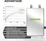 15000mAh / 3S / EC5