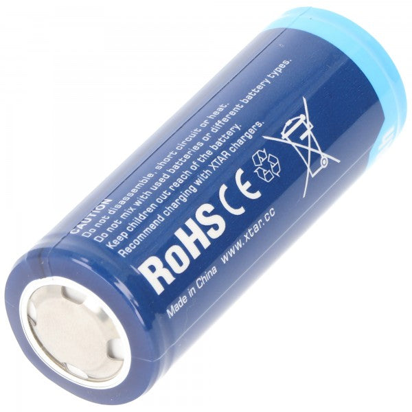5200mAh