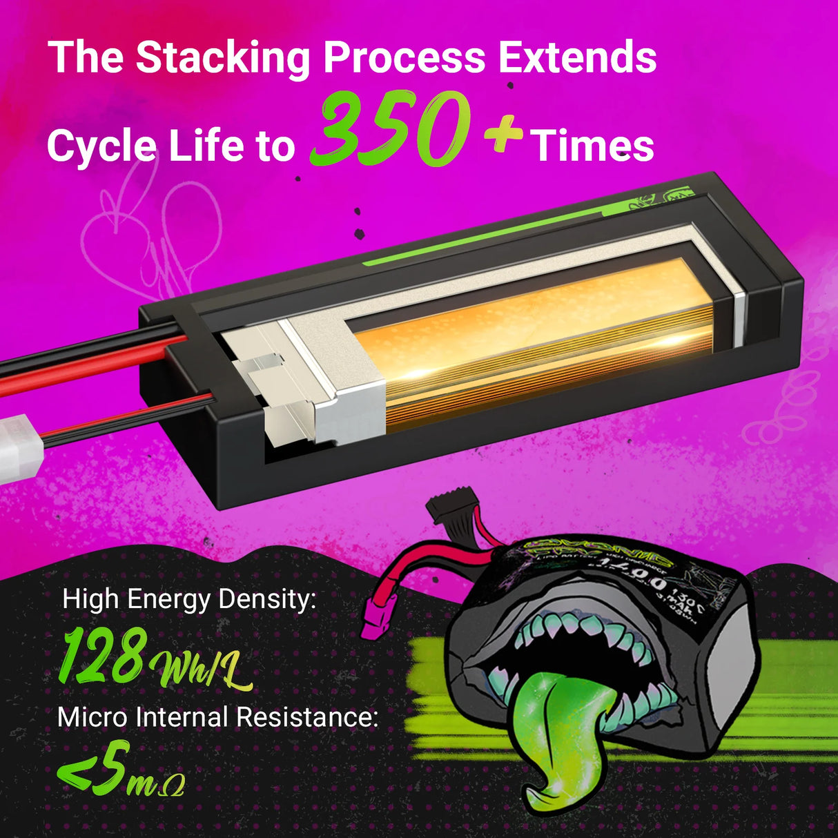 Ovonic Rebel 2.0 6S 1100mAh 130C 22,2V XT60 (2 St.)