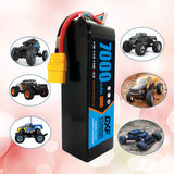 DXF 6S 7000mAh 22,2V 100C Softcase LiPo Akku