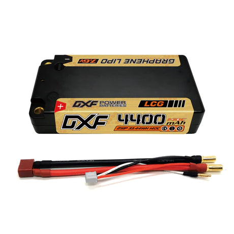 DXF