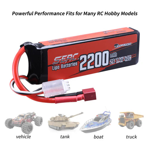 Sunpadow 2S Lipo Akku 7,4V 2200mAh 40C Softpack mit Deans T-Stecker (2 St.)