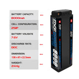 8000mAh / 2S / Deans