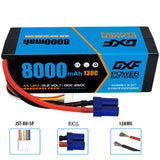 8000mAh / 4S / EC5